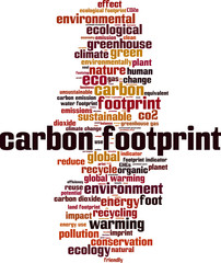 Carbon footprint word cloud concept. Vector illustration