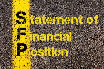 Accounting Business Acronym SFP Statement of Financial Position