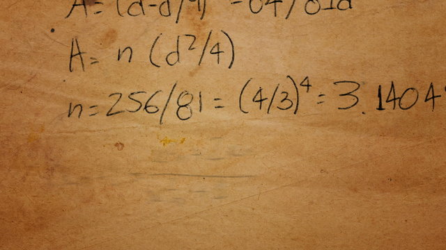 Introduction Edit and Mathematics of Phi and the Golden Number on Old Paper Texture