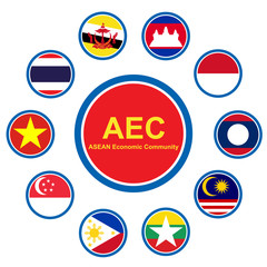 ASEAN Economic Community, AEC business community forum, for design present in vector