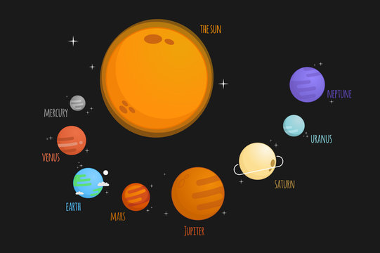 The solar system vector illustration