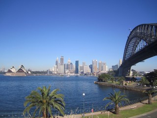 The Sights of Sydney