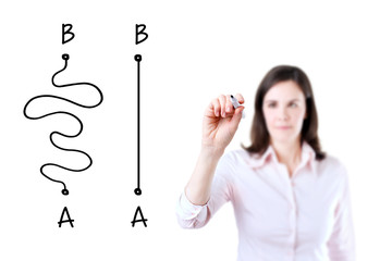 Business woman drawing a concept about the importance of finding the shortest way to move from point A to point B, or finding a simple solution to a problem. Isolated on white. 