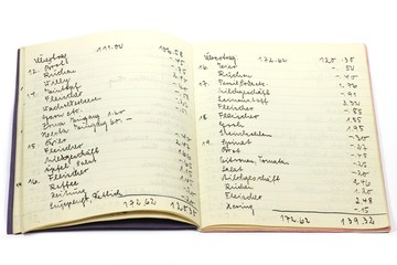 altes Wirtschaftsbuch isoliert auf wei&szlig;em Hintergrund