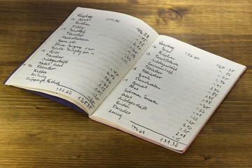 Naklejka premium altes Wirtschaftsbuch auf Holzhintergrund