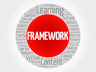 Framework circle word cloud, business concept