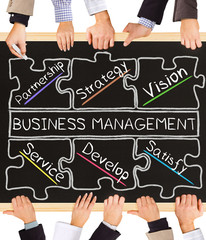 BUSINESS MANAGEMENT concept