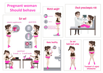 first pregnancy should behave pregnancy woman infographic.Vector illustration