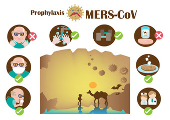 Illustration old man and how serious contagious diseases mers-cov. infographic That are easy to understand Vector format