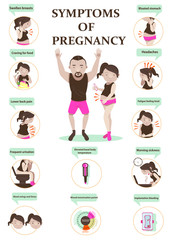 early symptoms of pregnancy Infographic.vector illustration