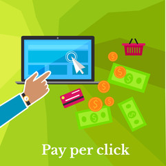 Pay Per Click Poster