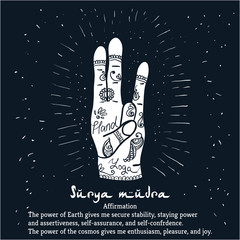 Element yoga Surya mudra hands with mehendi patterns.
