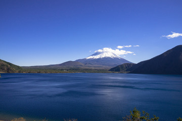 本栖湖と富士山
