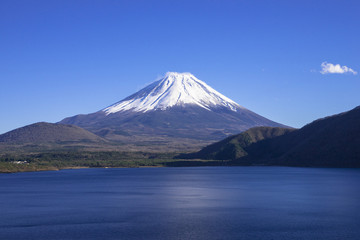 本栖湖と富士山