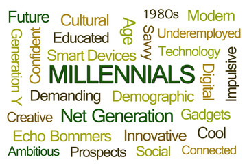 Millennials Word Cloud