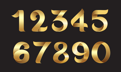golden number