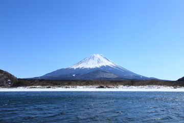 冬の精進湖と富士山