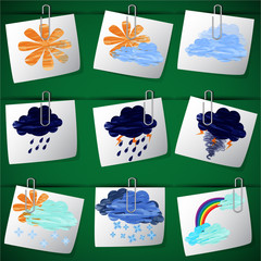 Vector collection of felt pen child drawings of weather symbols.