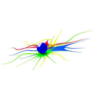 Integration