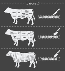 Cuts of beef. American, english and french method. Vector vintage monochrome illustration.