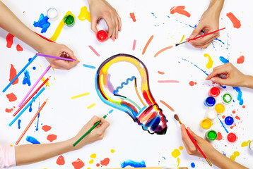 Team creative work