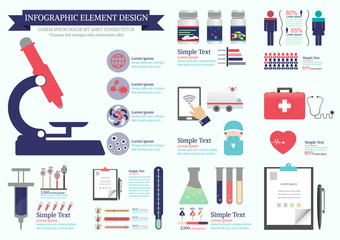Medical infographic of equipment and data elements.