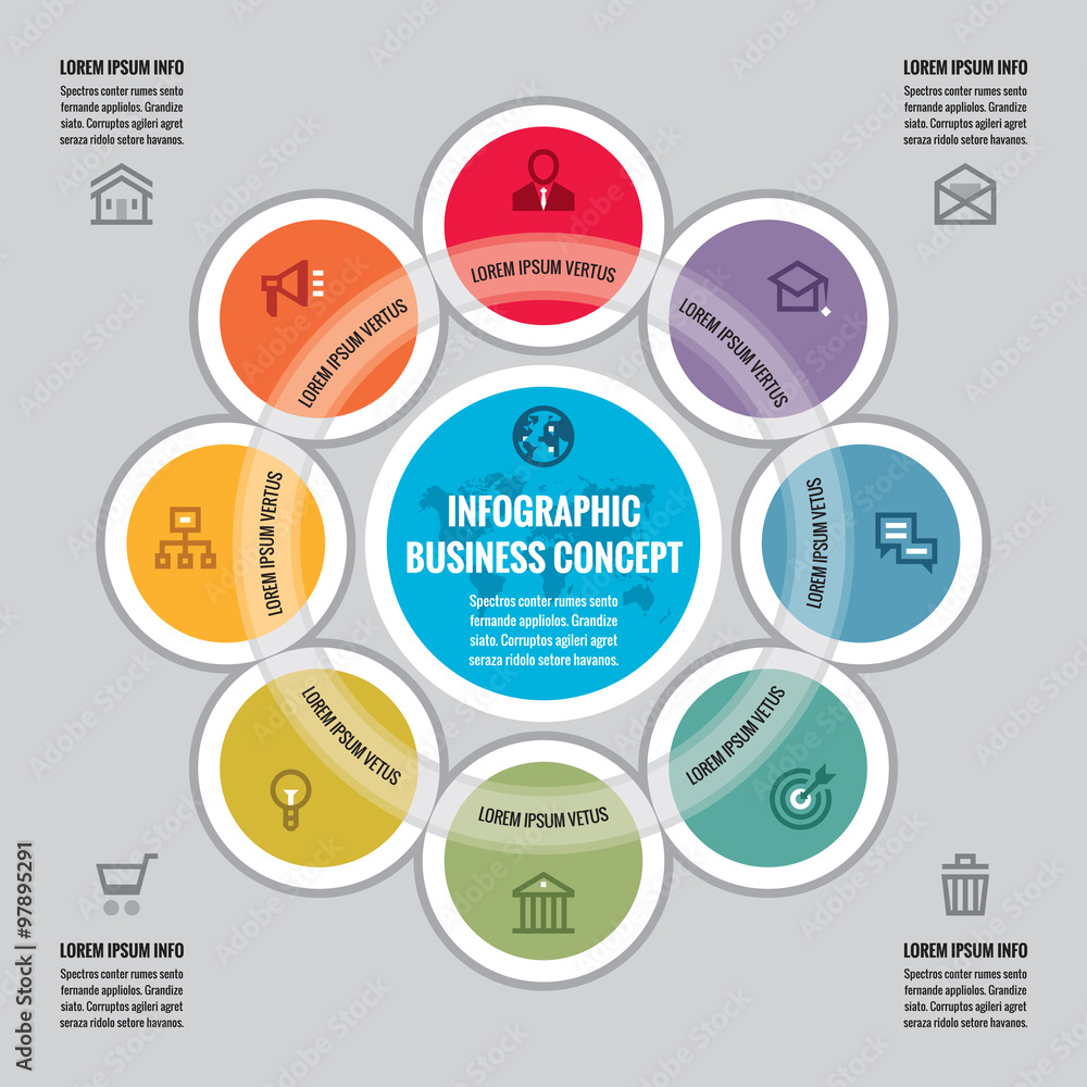 Poster infographic business concept - creative vector layout with icons. circles and cycle. design infograp