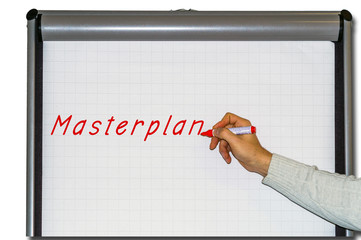 Masterplan Flipchart