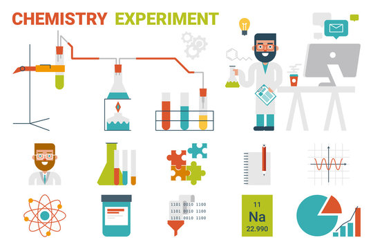 Chemistry Experiment Concept