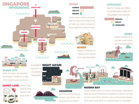 beautiful illustration info-graphic design of Singapore
