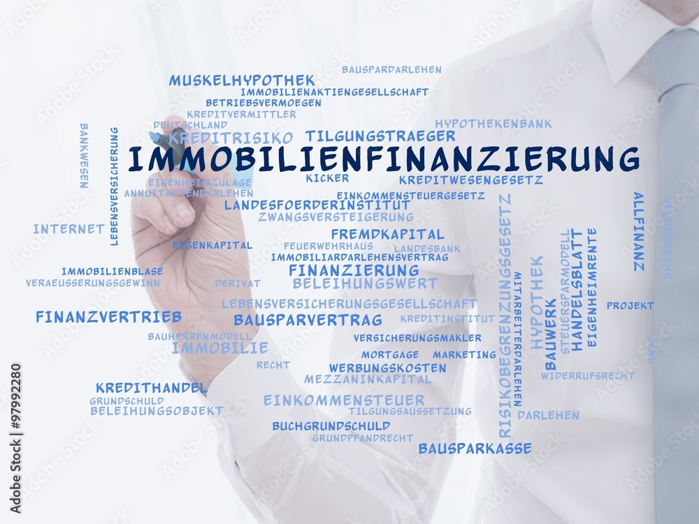 Poster Immobilienfinanzierung