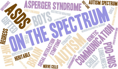 On The Spectrum Word Cloud