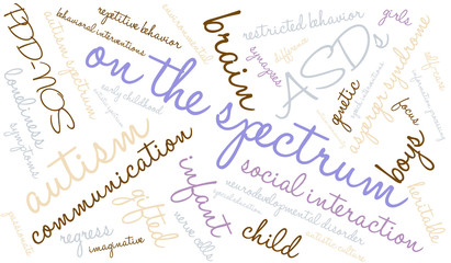 On The Spectrum Word Cloud