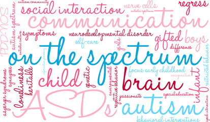 On The Spectrum Word Cloud