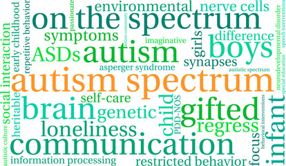 Autism Spectrum Word Cloud