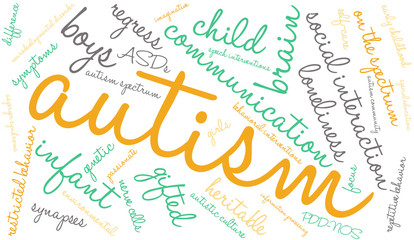 Autism Word Cloud