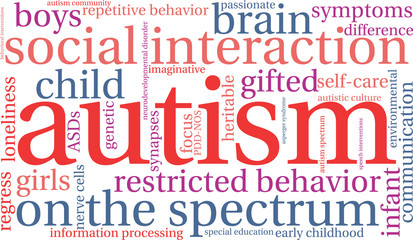 Fototapeta premium Autism Word Cloud