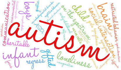 Autism Word Cloud