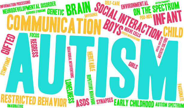 Autism Word Cloud