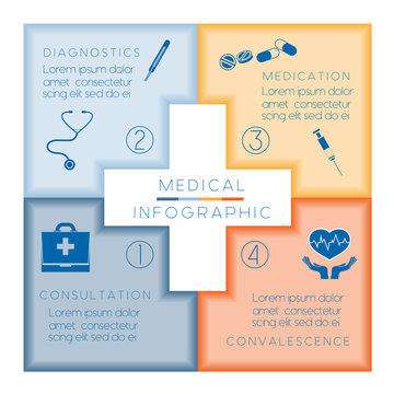 Medical template infographic