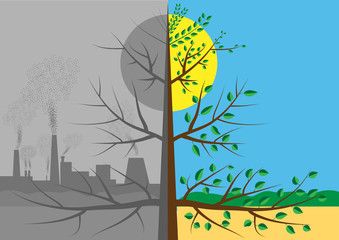 Плакат по загрязнению воздуха с деревом, заводами и дымом и чистым пейзажем с другой стороны