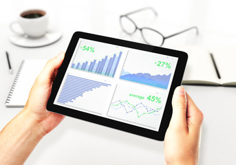 Man hands with digital tablet with business chart, coffee mug an