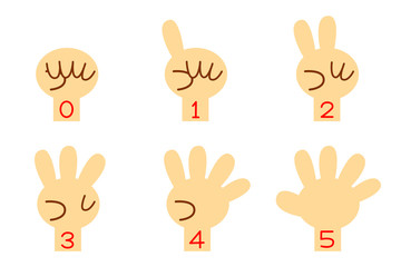 数字を数える手