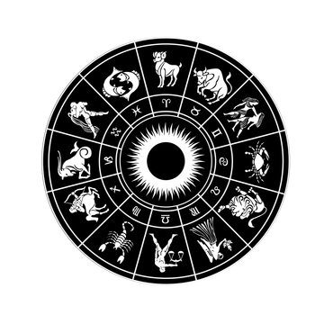 Horoscope wheel of zodiac signs