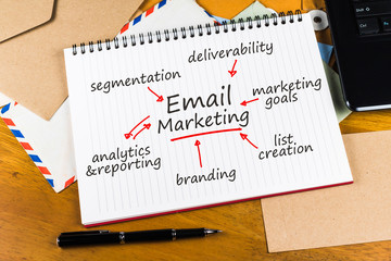 E-mail Marketing Lecture