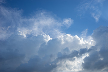 big white cloud and black cloud on blue sky