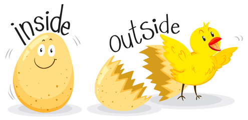 Opposite adjectives with inside and outside