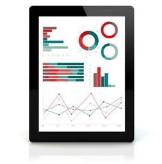 tablet pc financial graphs