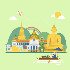 Thailand travel concept poster - obrazy, fototapety, plakaty