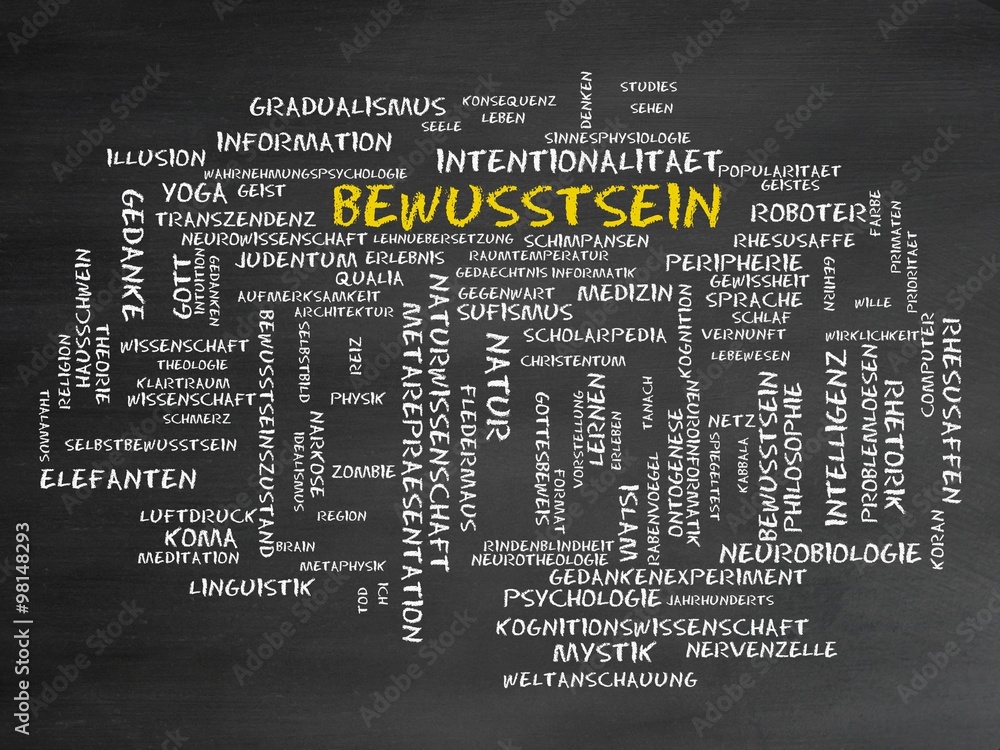 Poster Bewusstsein